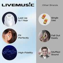 Load image into Gallery viewer, LiveMus!c HearSafe Ear Plugs